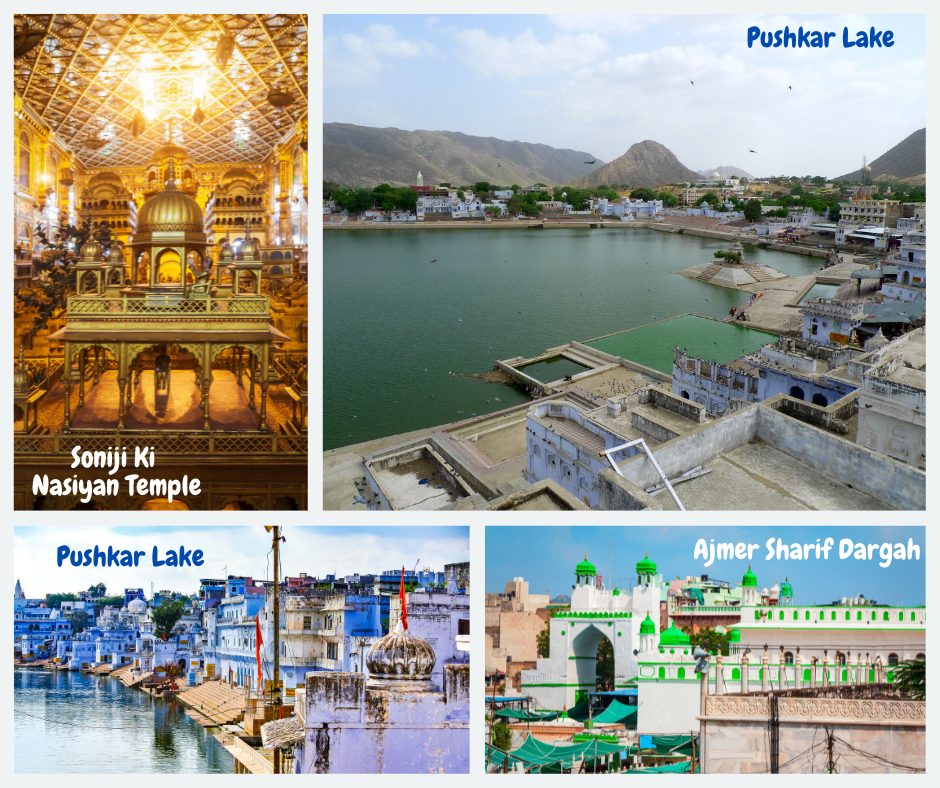 Postcard depicting Day 8 of the West Rajasthan cultural tour, featuring Pushkar’s Brahma Temple and Lake, and Ajmer’s Ajmer Sharif Dargah